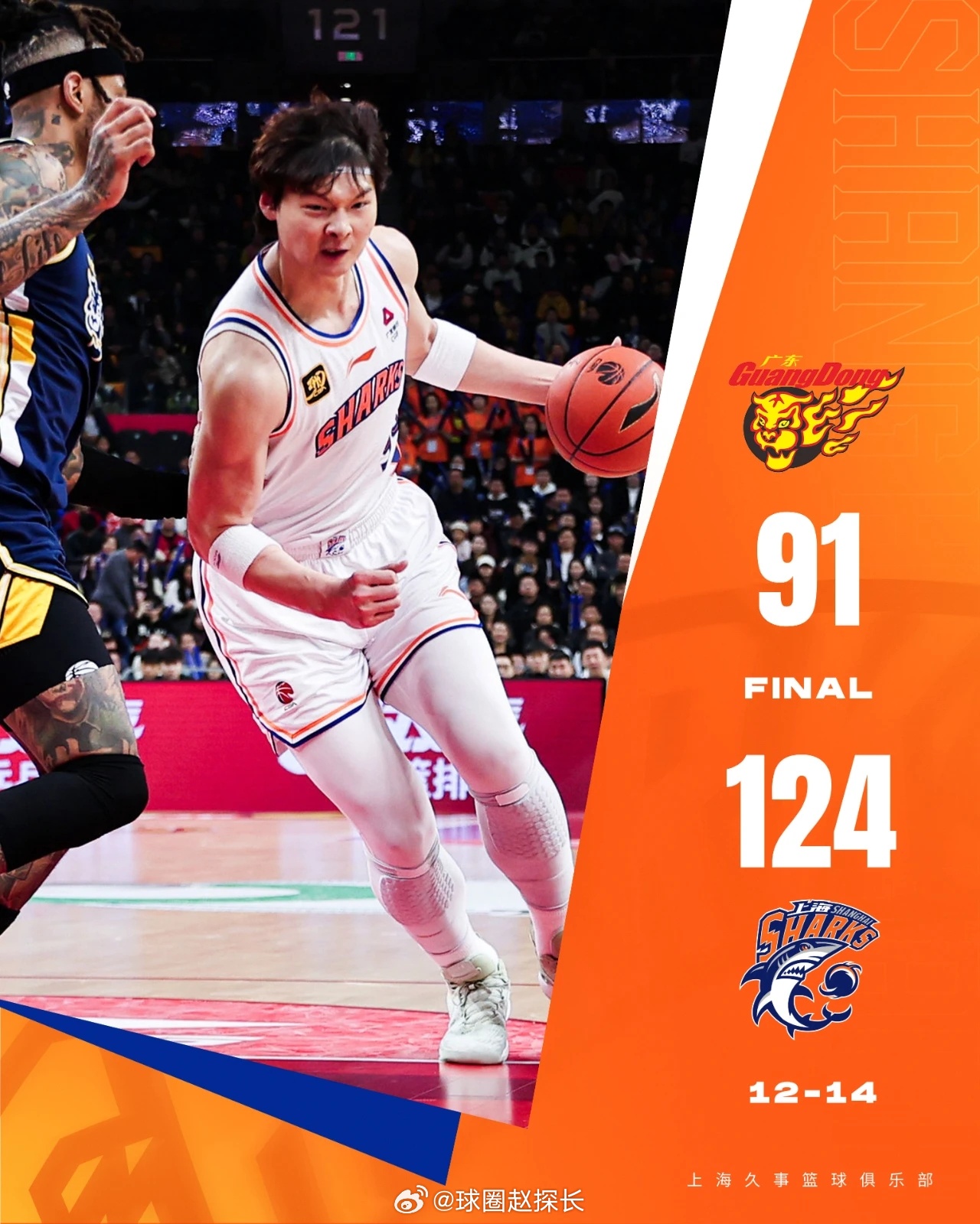 今晚CBA常规赛传出新动向，迈阿密热火队长鼓劲，管理层表态：态度坚定，更衣室氛围转暖的简单介绍