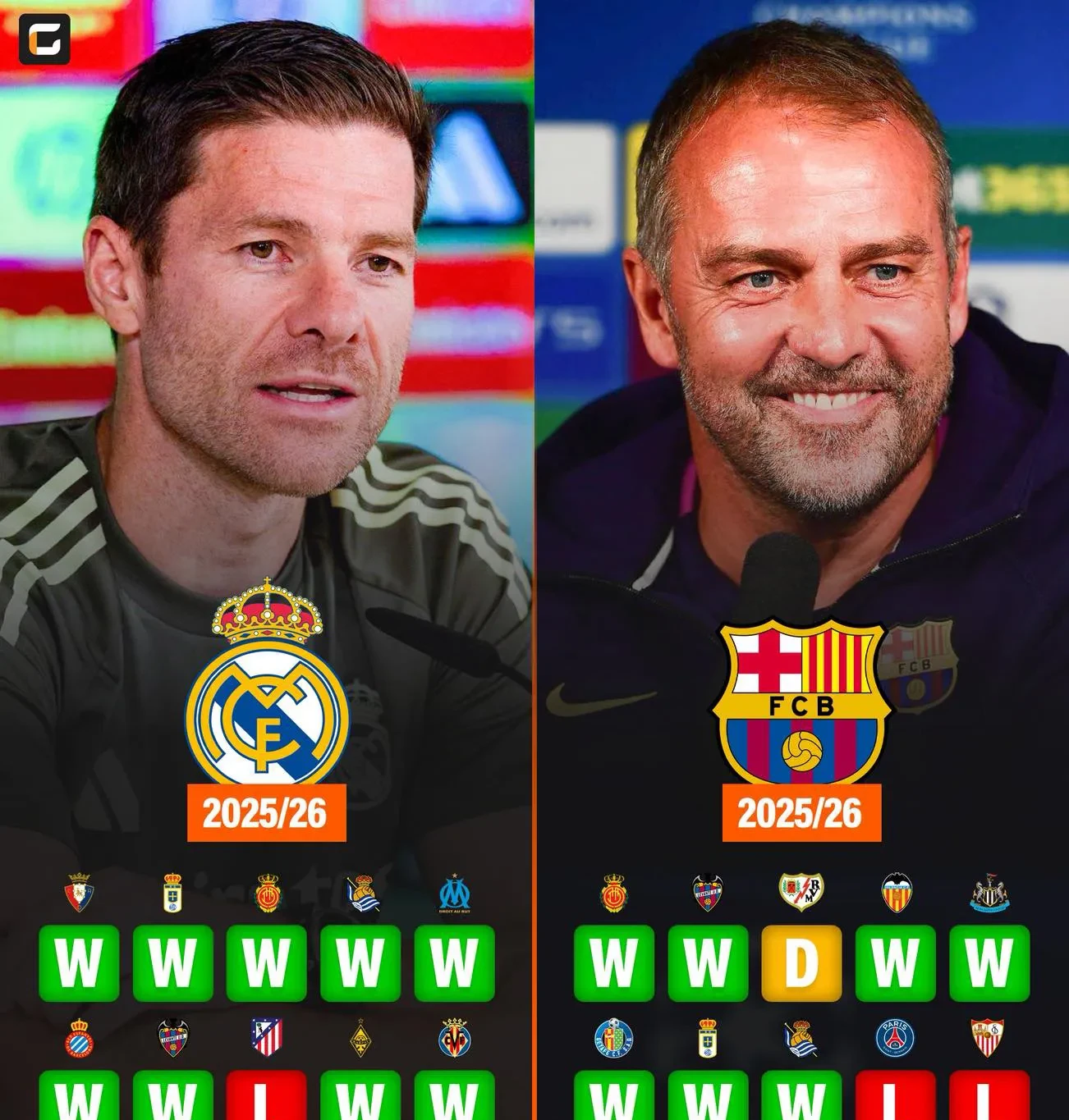 包含西甲今晨再迎强敌，皇家马德里远射贴柱，主帅态度：引发热议，赛程密集仍需轮换的词条