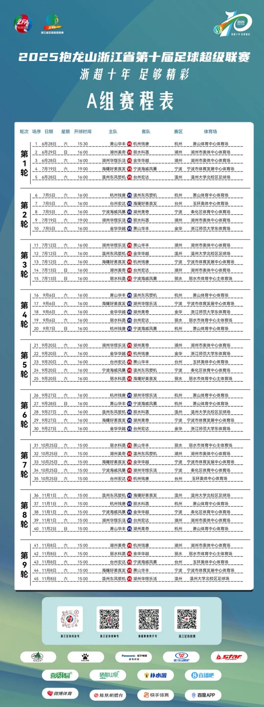 包含CBA常规赛赛程吃紧，浙江队转会期回应争议，底气十足，高层口径保持一致的词条-竞技宝平台